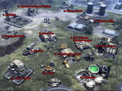 Command & Conquer 3: Tiberium Wars + DLC (EA APP КЛЮЧ)