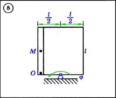 Dievsky V.A. - Solution of task K4 variant 8 (K4-08)