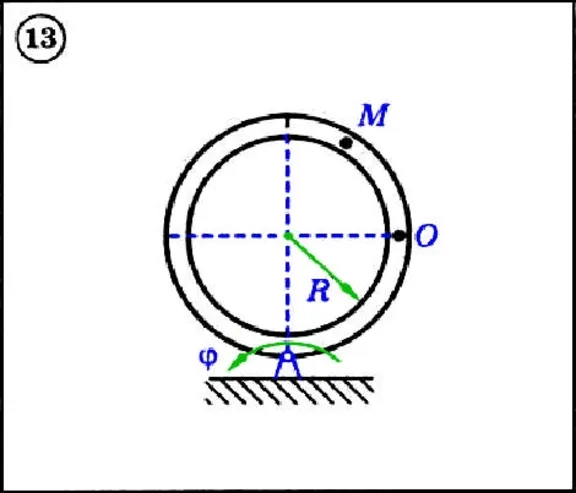 Dievsky V.A. - Solution of task K4 option 13 (K4-13)