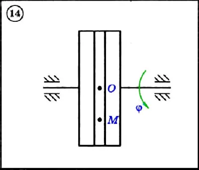 Dievsky V.A. - Solution of task K4 variant 14 (K4-14)