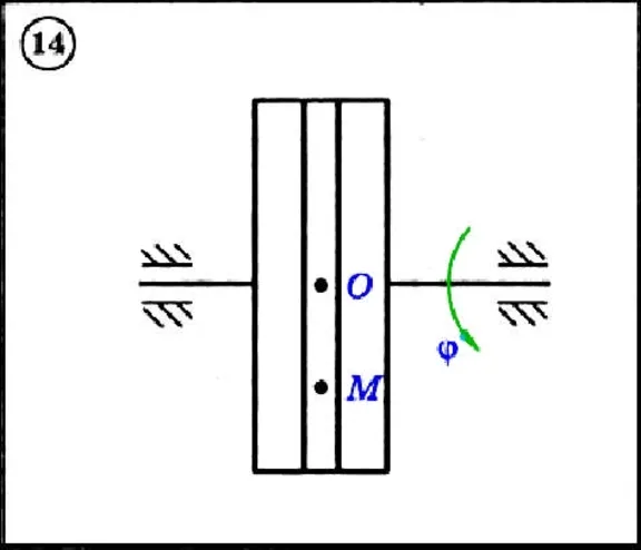 Dievsky V.A. - Solution of task K4 variant 14 (K4-14)