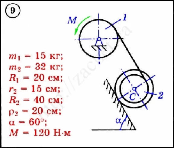 Dievsky V.A - Solution of problem D3 variant 9 task 2