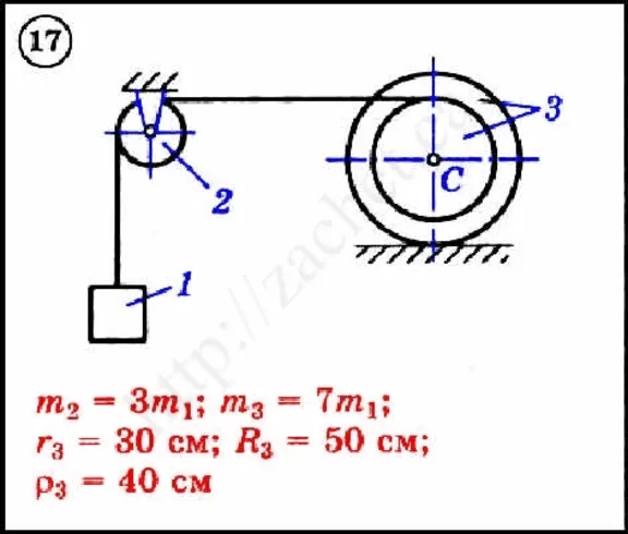 Dievsky V.A - Solution of problem D3 version 17 task 2