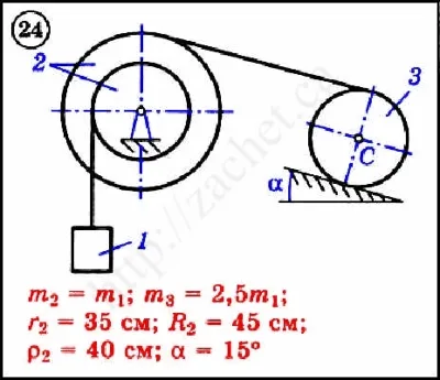 Dievsky V.A - Solution of problem D3 variant 24 task 2
