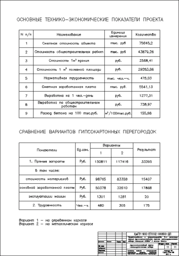 Ростовский электрометаллургический завод