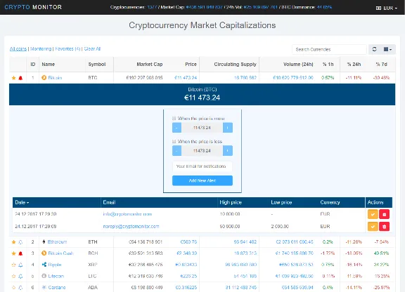 Script for alerts on the course of crypto-currencies to