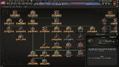 Hearts of Iron IV Colonel Edition Upgrade Steam -- RU