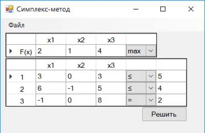 Симплекс-метод исходный код C Sharp