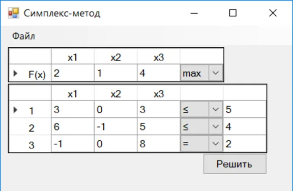 Симплекс-метод исходный код C Sharp