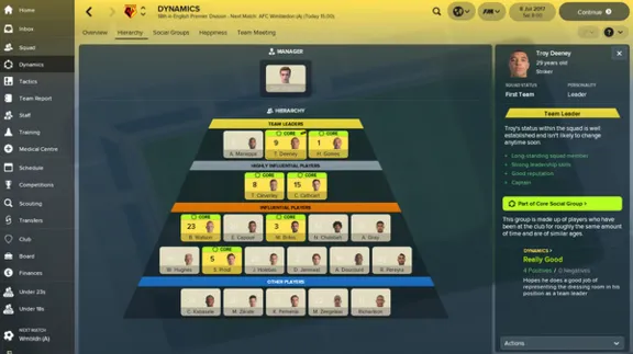 Football Manager 2019 (RU/UA/KZ/СНГ)