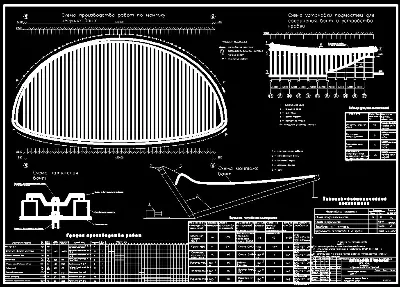 Thesis project indoor stadium area 20000м2