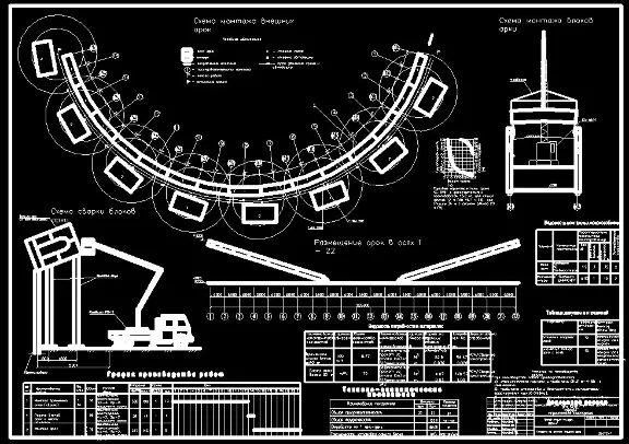 Thesis project indoor stadium area 20000м2