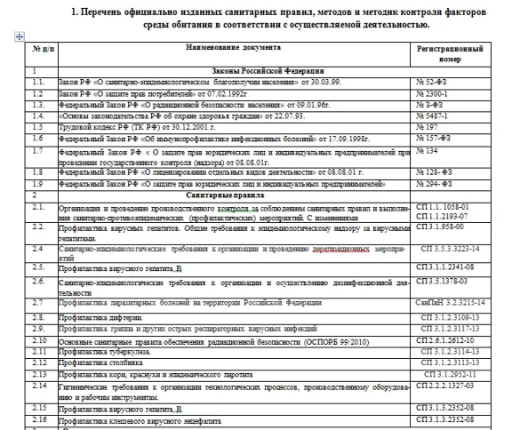 Программа производственного контроля стоматология