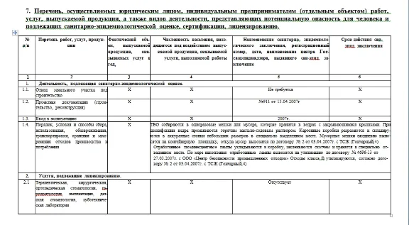 Программа производственного контроля стоматология