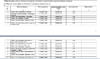 Программа производственного контроля стоматология