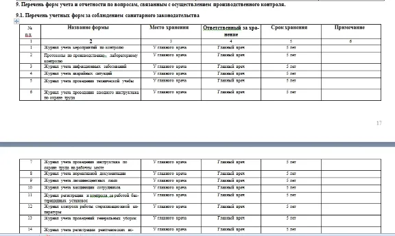 Программа производственного контроля стоматология