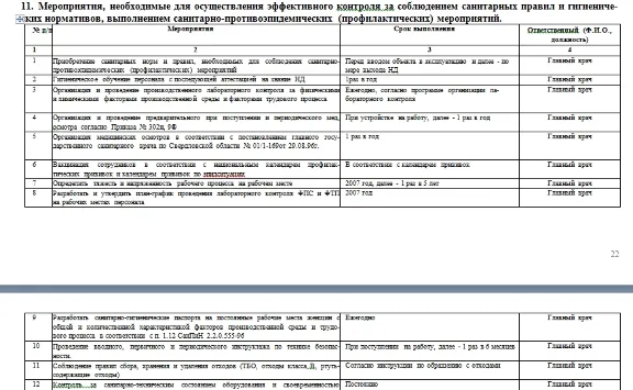 Программа производственного контроля стоматология
