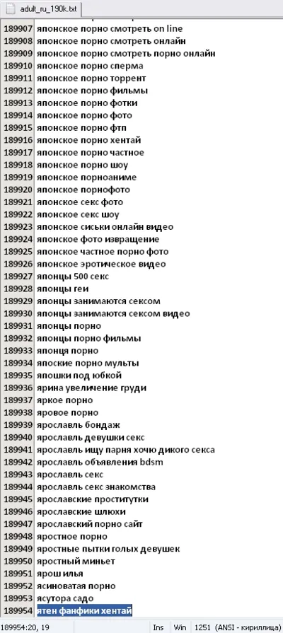 The base of keywords adult RU (adult keys ru) 190K