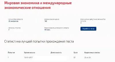 Мировая экономика и междунар.эк.отношения.Тест Синергия