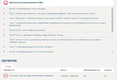 Контрольно-курсовое задание Финансовый менеджмент