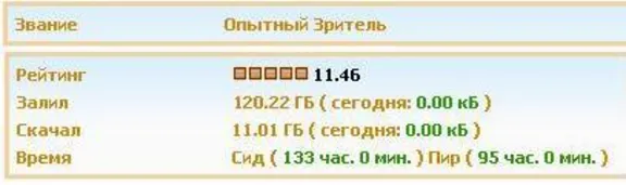 ACCOUNT KINOZAL.TV (KINOZAL.TV) 100 GB