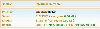 АККАУНТ KINOZAL.TV ( КИНОЗАЛ.ТВ ) 300 Гб