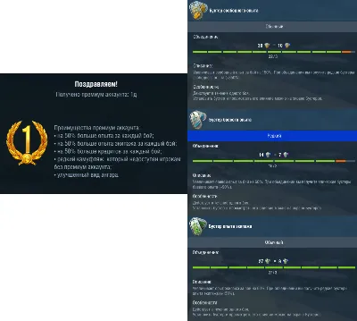Bonus code for 1 day PA + 10 rare boosts in BLITZ WoT