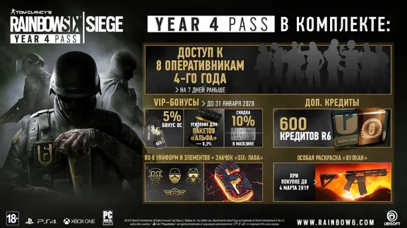 Tom Clancys Rainbow Six Siege Year 4 Pass Uplay -- RU