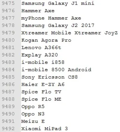 База Android смартфонов и планшетов