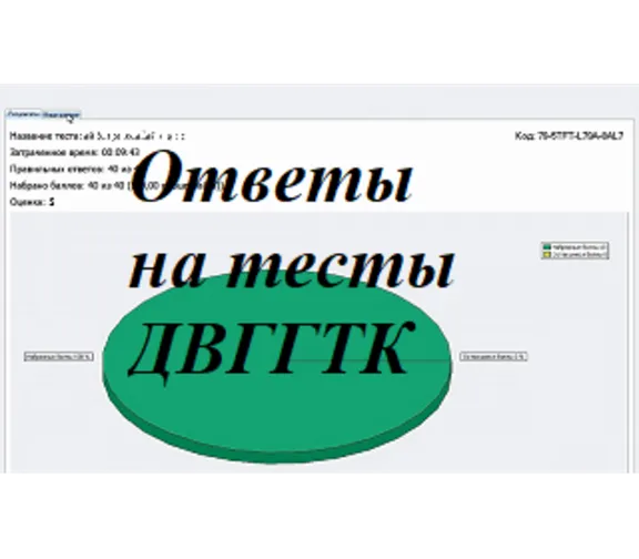 DVGGTK MDK.02.02 Psychology and Pedagogy Sem