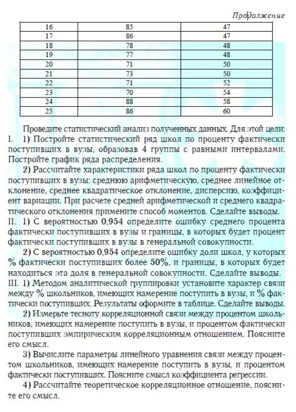 ТюмГУ Теория статистики Вариант 10 ТГУ