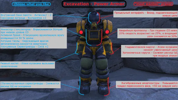 Fallout 76 - X-01 Installing Mods (PC)