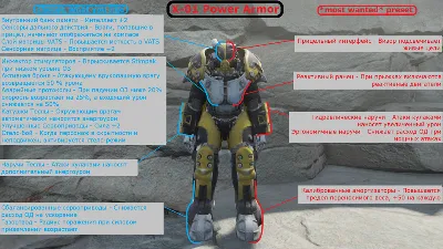 Fallout 76 - X-01 Installing Mods (PC)
