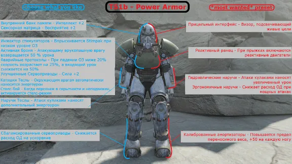 Fallout 76 - X-01 Installing Mods (PC)