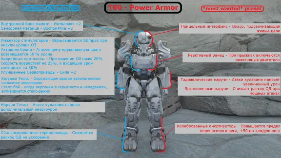 Fallout 76 - X-01 Installing Mods (PC)