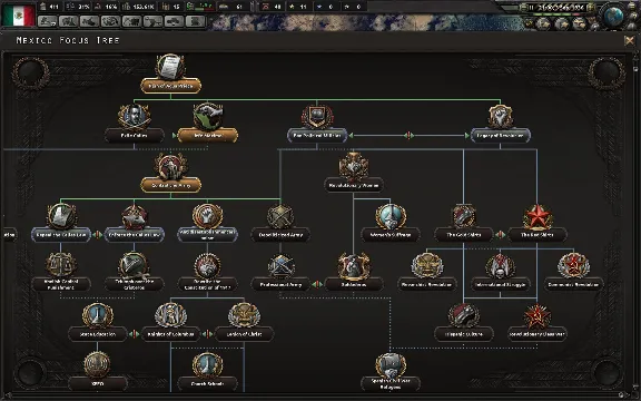 Hearts of Iron IV: Man the Guns (Steam key key) @ RU