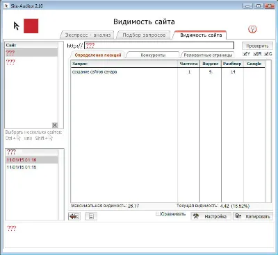 Site auditor | Всё для контроля над продвижением сайтов