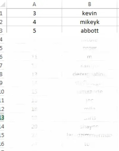 Database of 1k Instagram users