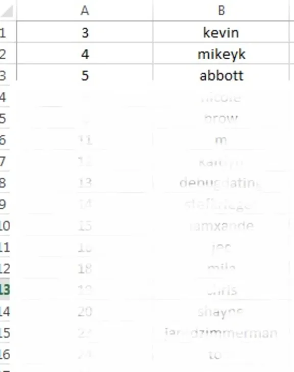 Database of 1k Instagram users