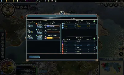 Sid Meier&acute;s Civilization V: Gods and Kings Steam @ RU