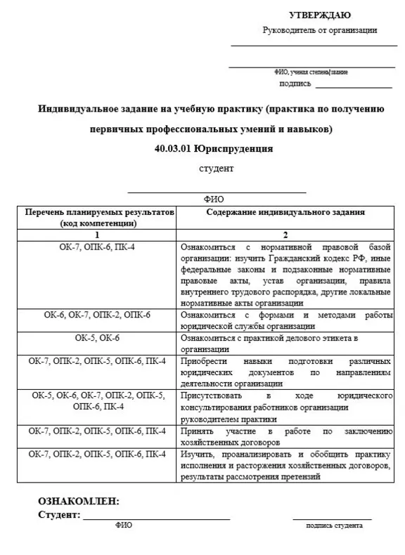 Практика синергия юриспруденция