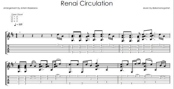 Renai Circulation - Fingerstyle notes+tabs
