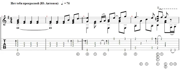 Nobody&acute;s more beautiful (Antonov) - arranged for guitar