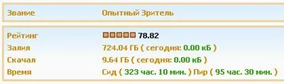 АККАУНТ KINOZAL.TV ( КИНОЗАЛ.ТВ ) 700 Гб