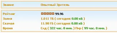 АККАУНТ KINOZAL.TV ( КИНОЗАЛ.ТВ ) 1 Тб
