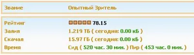 ACCOUNT KINOZAL.TV (KINOZAL.TV) 1.2 TB