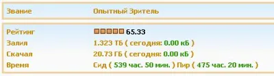 ACCOUNT KINOZAL.TV (KINOZAL.TV) 1.3 TB