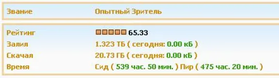 ACCOUNT KINOZAL.TV (KINOZAL.TV) 1.3 TB
