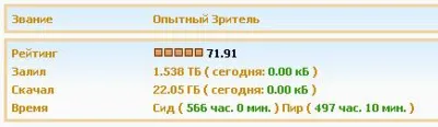 АККАУНТ KINOZAL.TV ( КИНОЗАЛ.ТВ ) 1,5 Тб
