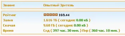 ACCOUNT KINOZAL.TV (KINOZAL.TV) 1.6TB